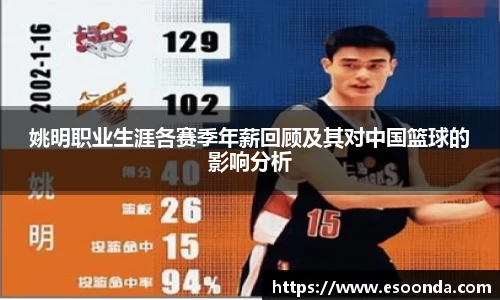 必一运动